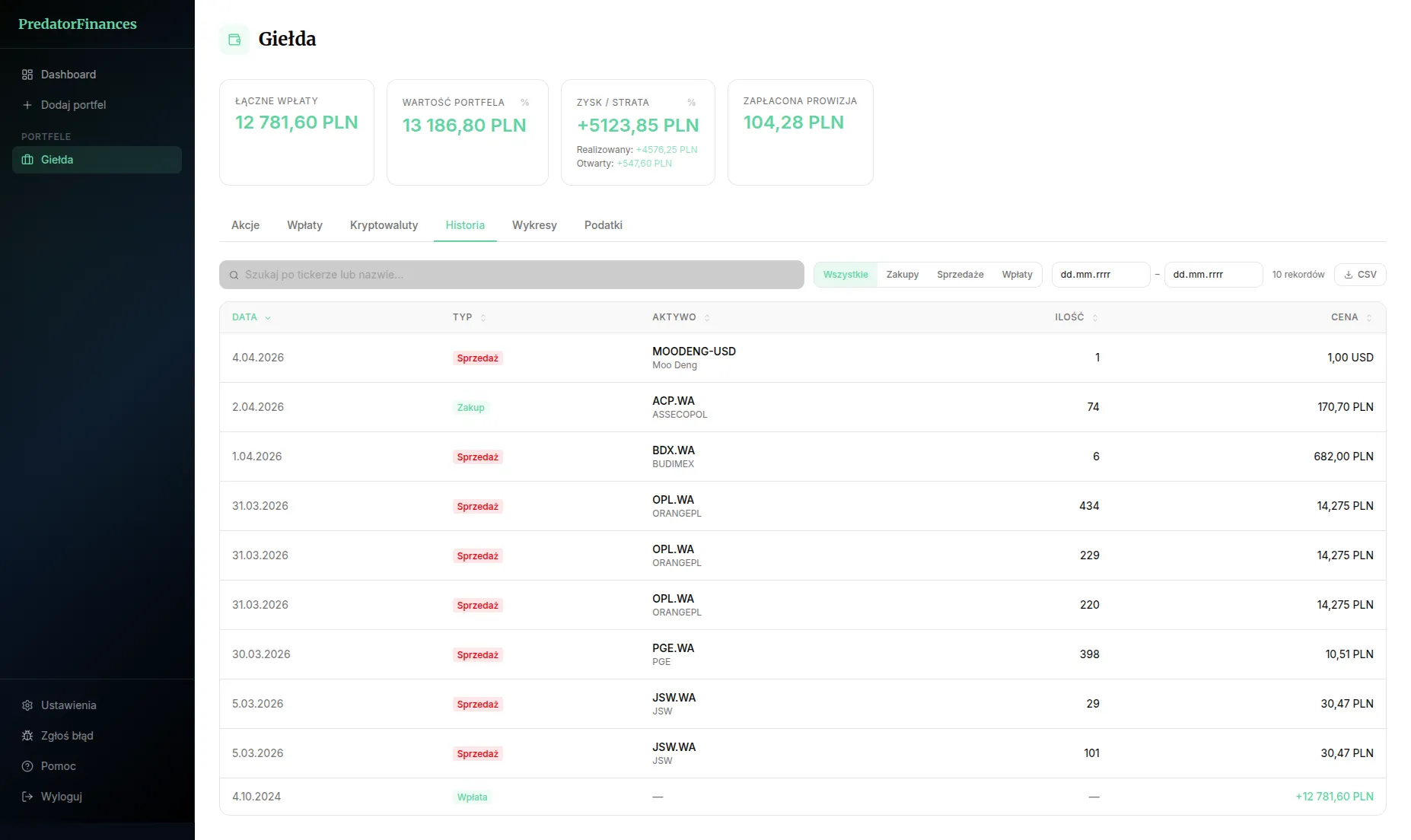 PredatorFinances 5