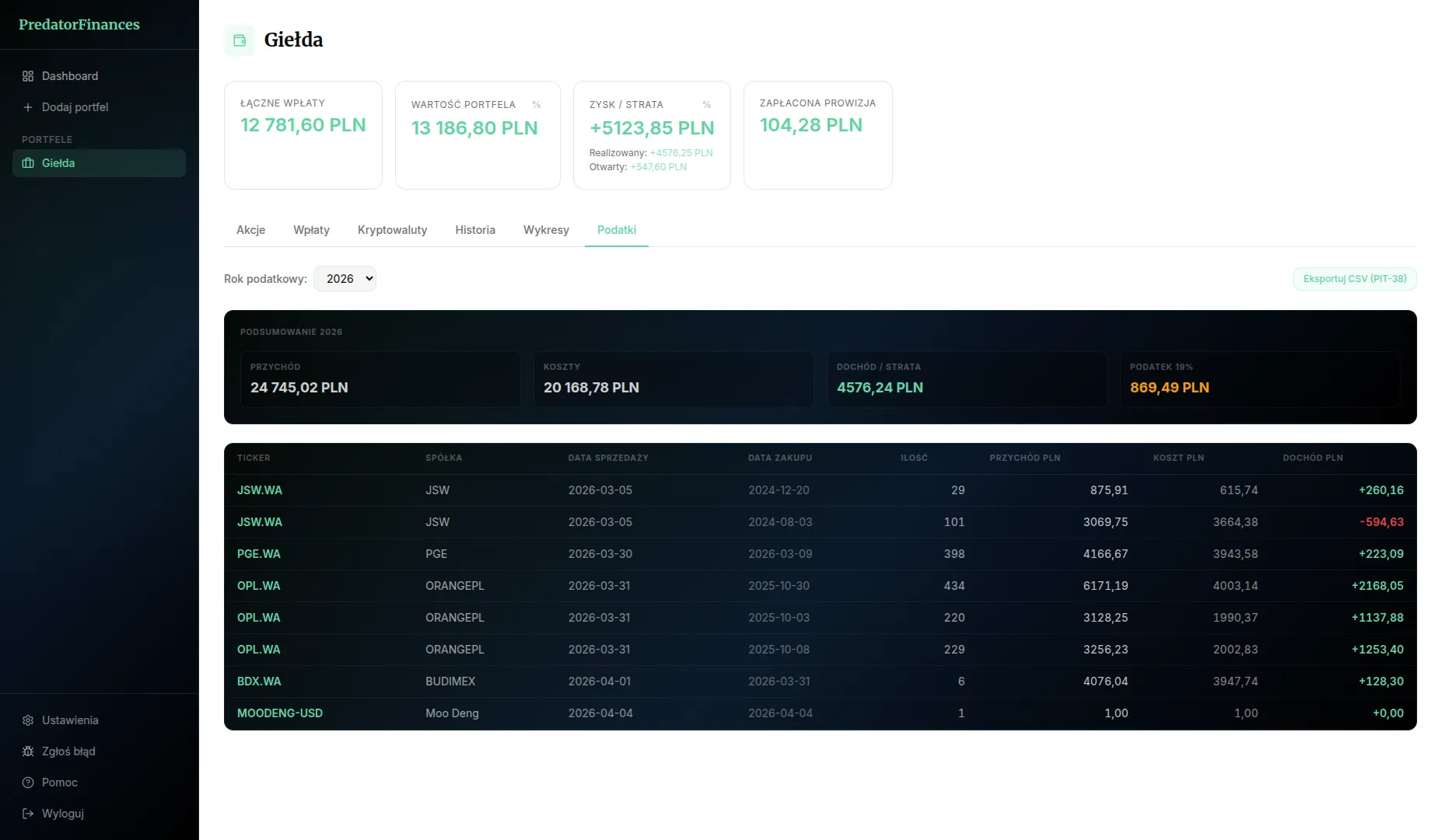 PredatorFinances 6